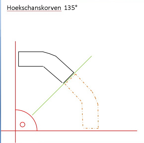 135 graden hoeksteenkorf diepte 22cm