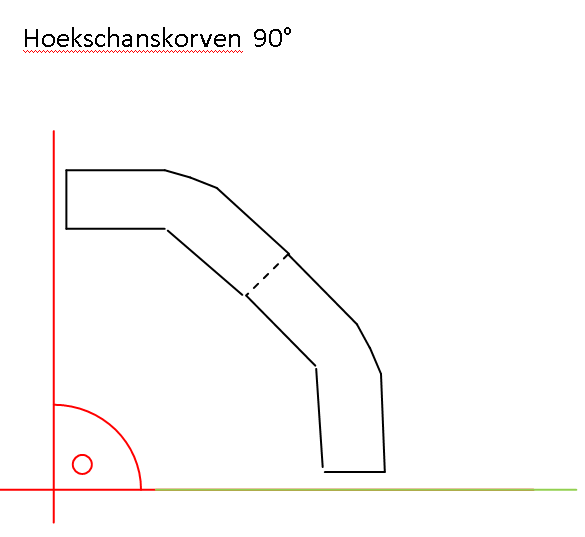 90 graden hoeksteenkorf diepte 22cm