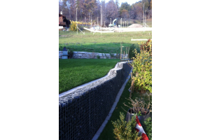 Steenkorf Schutting – Schanskorven. Steenkorf Schutting