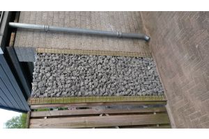 Schanskorf – Schanskorf zuilen