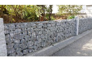 Steenkorven Wandbescherming – Schanskorven. Steenkorven Wandbescherming